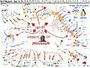 La guerra del software (mini)